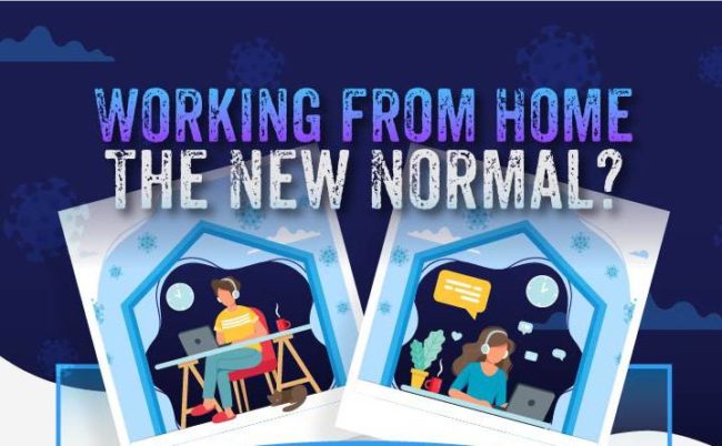 Citc – Working from Home – The New Normal